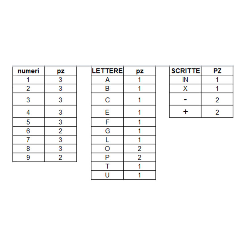 OMP Tabella box Professional 4 - immagine 2