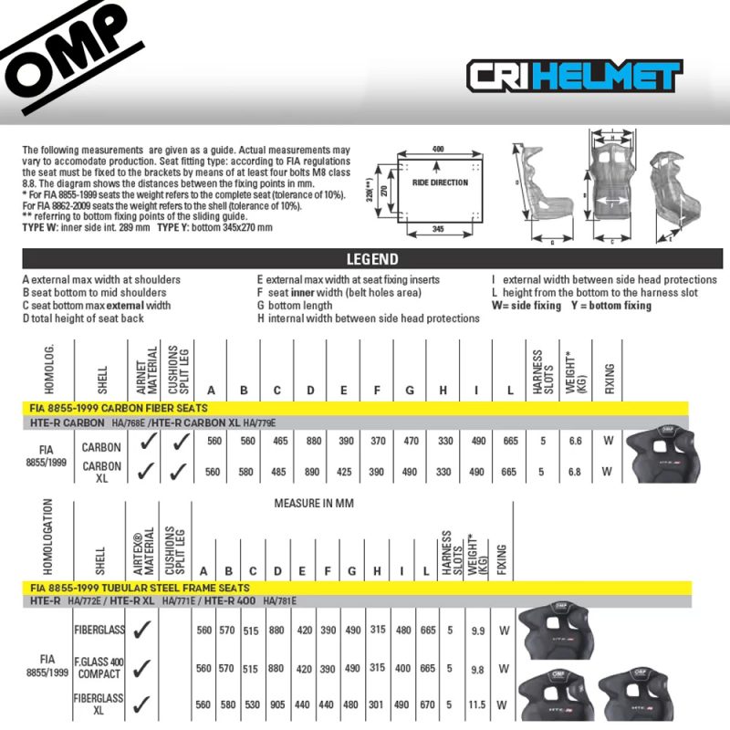 OMP Sedile HTE-R fiberglass/carbon - immagine 6