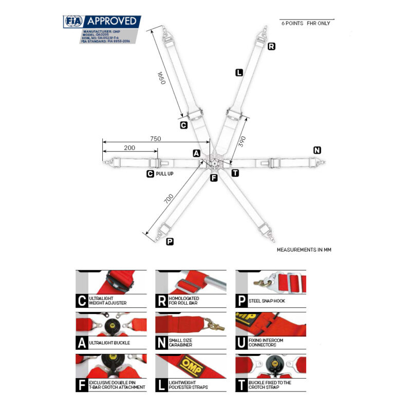 OMP Cintura ONE 3+2 Convertible - immagine 3