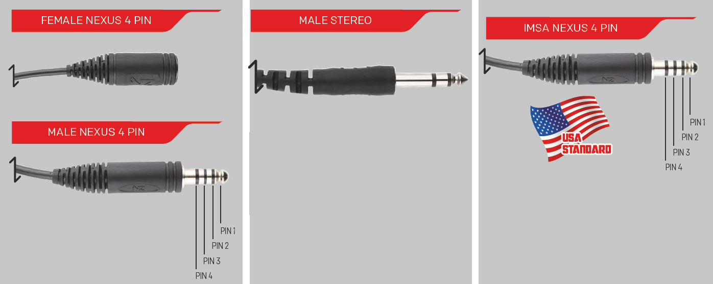 Kit interfono casco Jet nexus standard Peltor